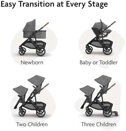 Uppababy Vista V3 gallery 2